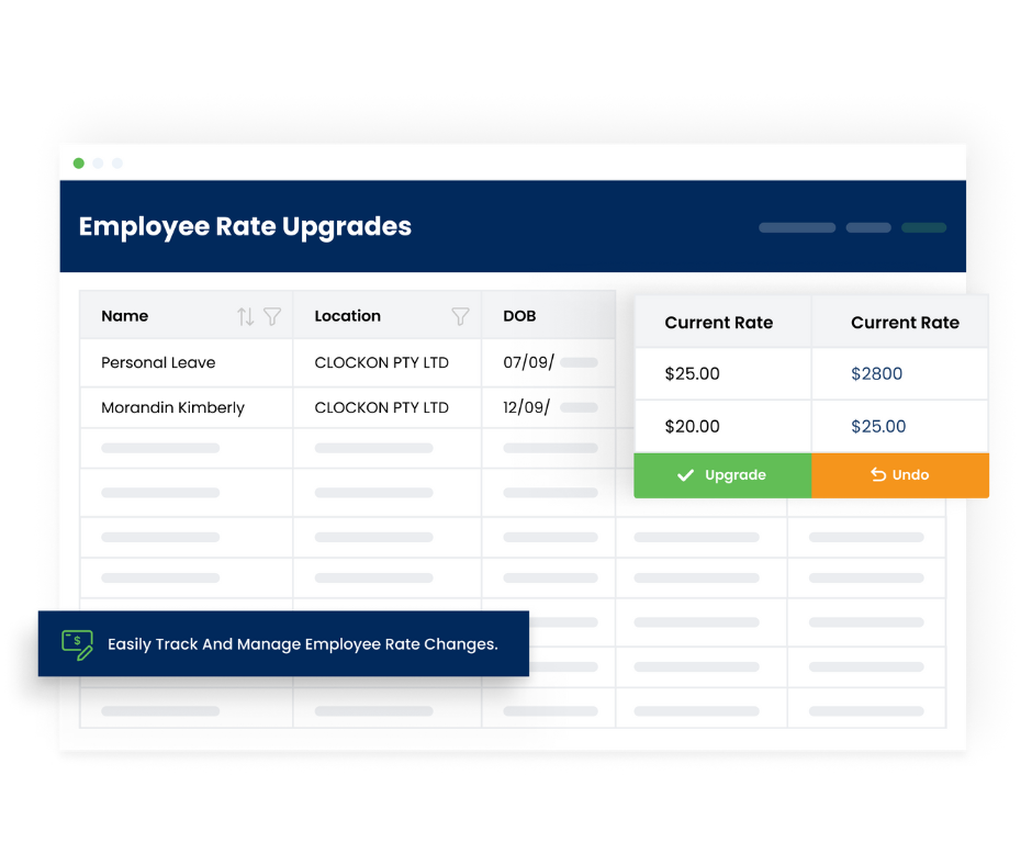 Employee Rate Upgrades