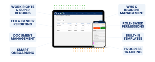 HR Management Software for Australian Small Business | ClockOn