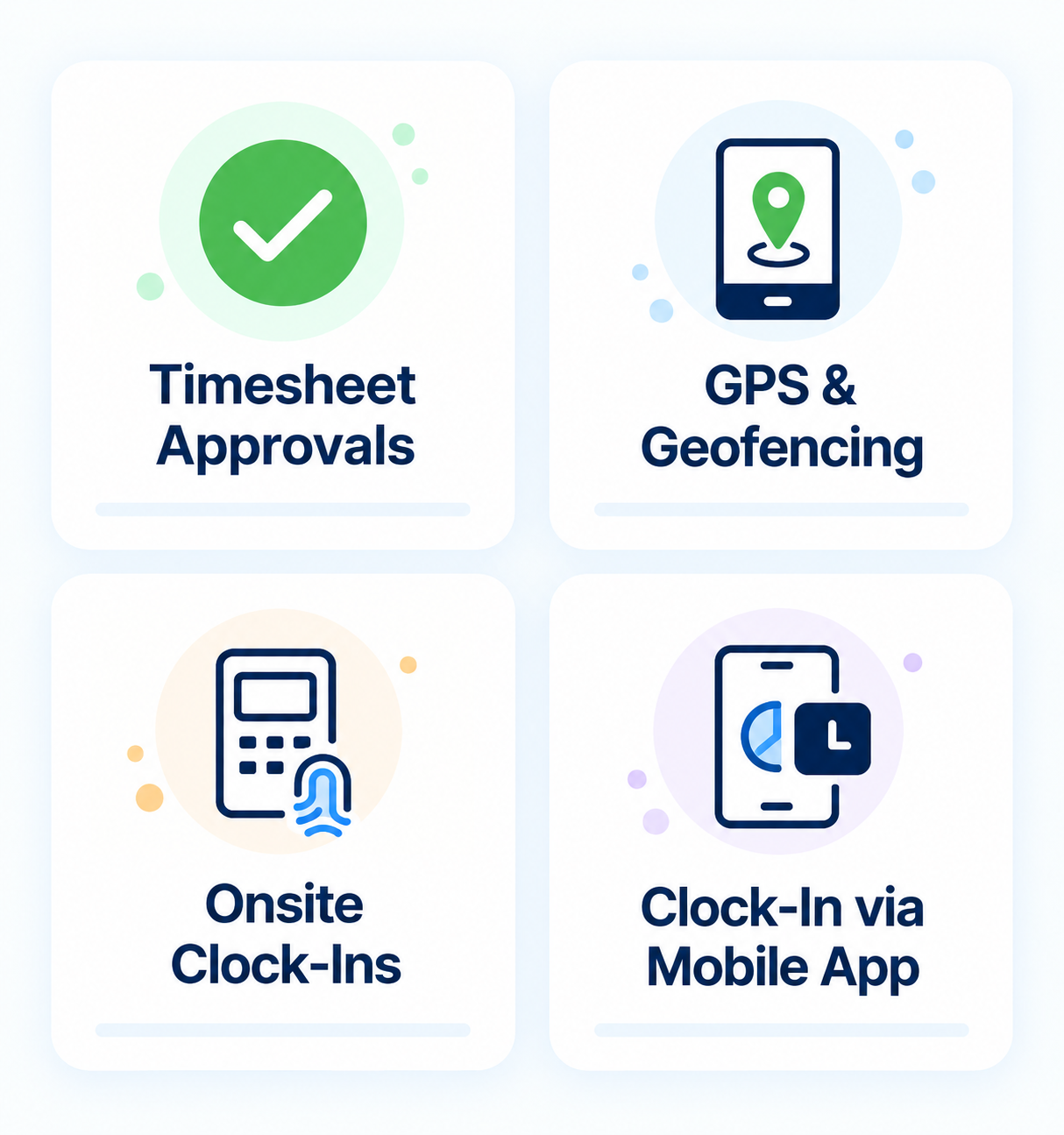 Modern Workforce Feature Dashboard Modern Workforce Feature Dashboard