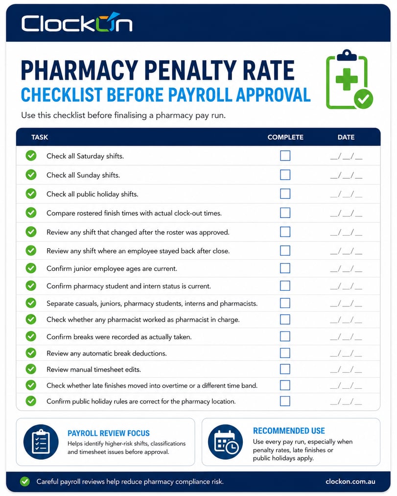 Use this checklist before finalising a pharmacy pay run.
Check all Saturday shifts.
Check all Sunday shifts.
Check all public holiday shifts.
Compare rostered finish times with actual clock-out times.
Review any shift that changed after the roster was approved.