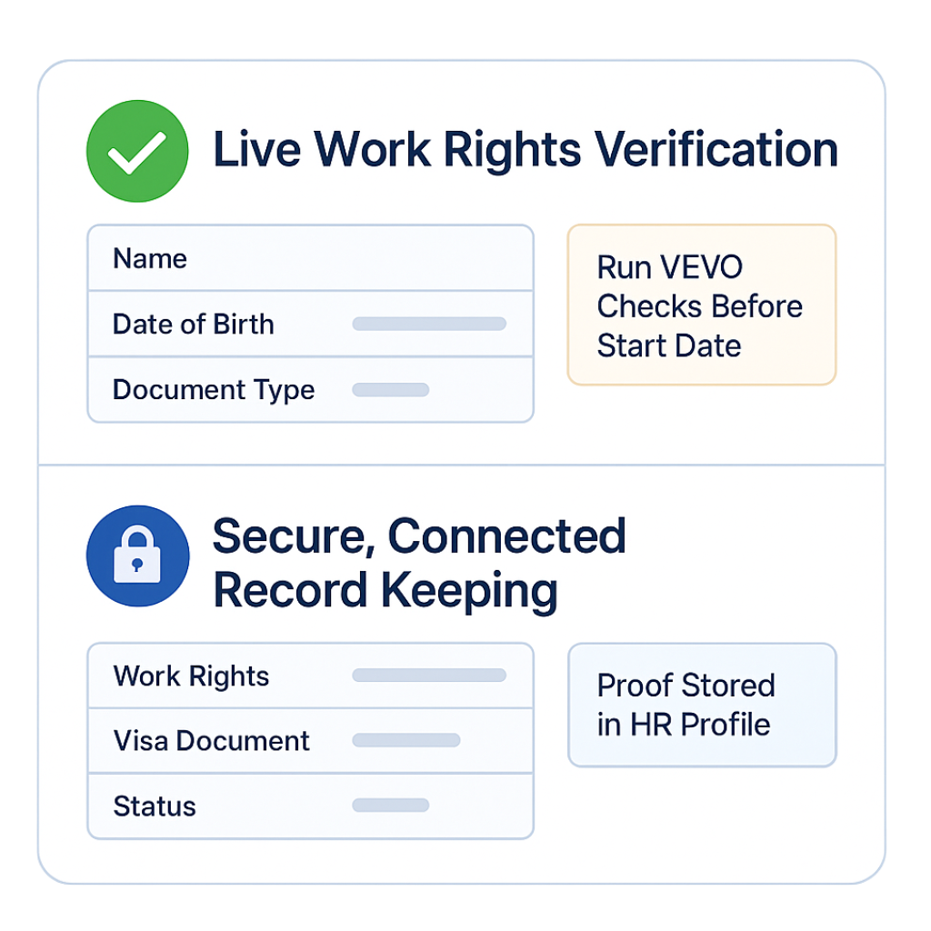 VEVO work rights check software VEVO work rights check software