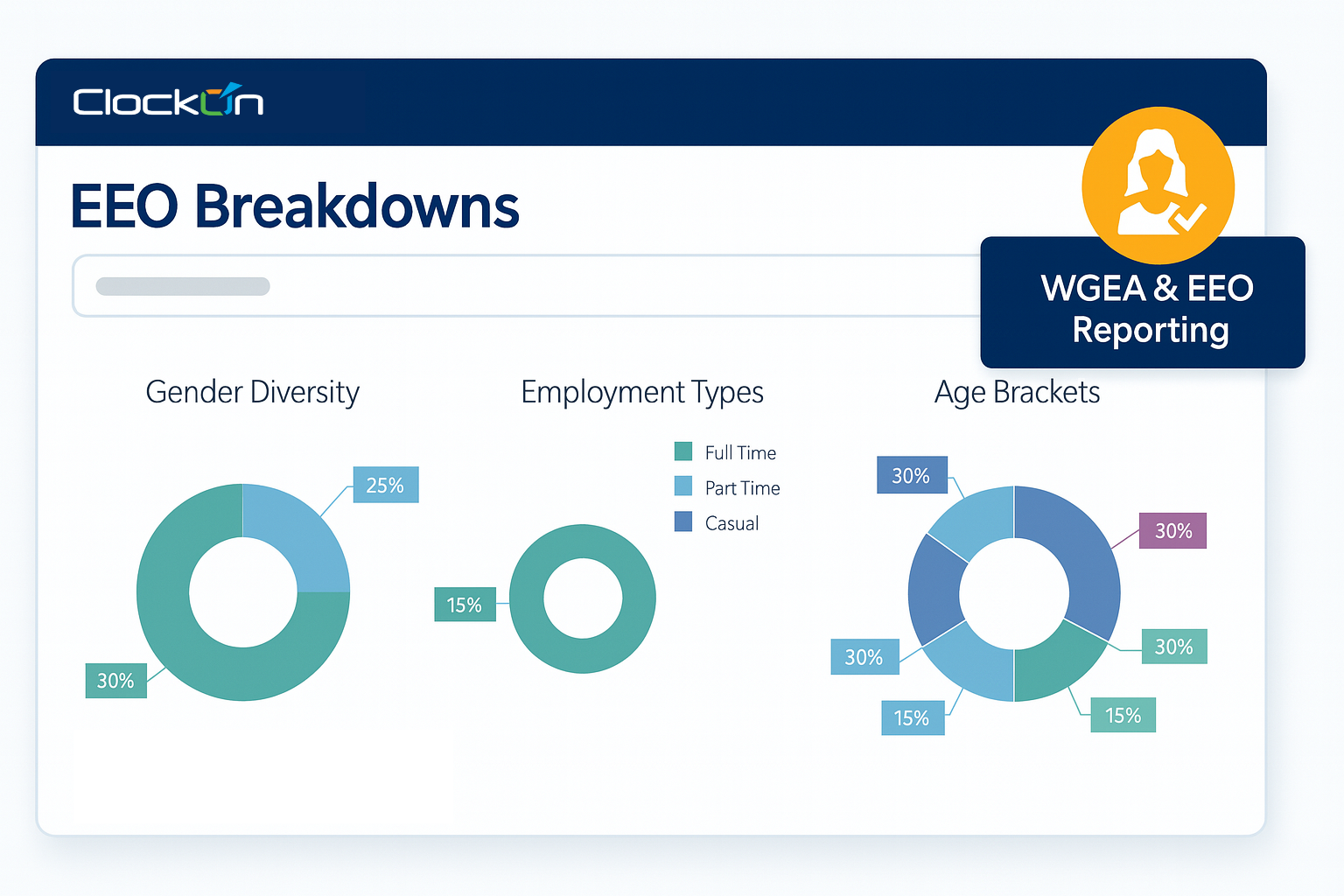 WGEA EEO reporting HR software