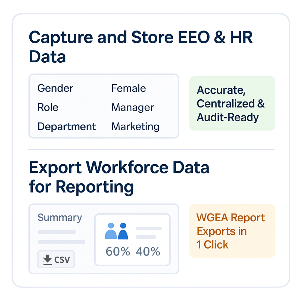 WGEA reporting (1)