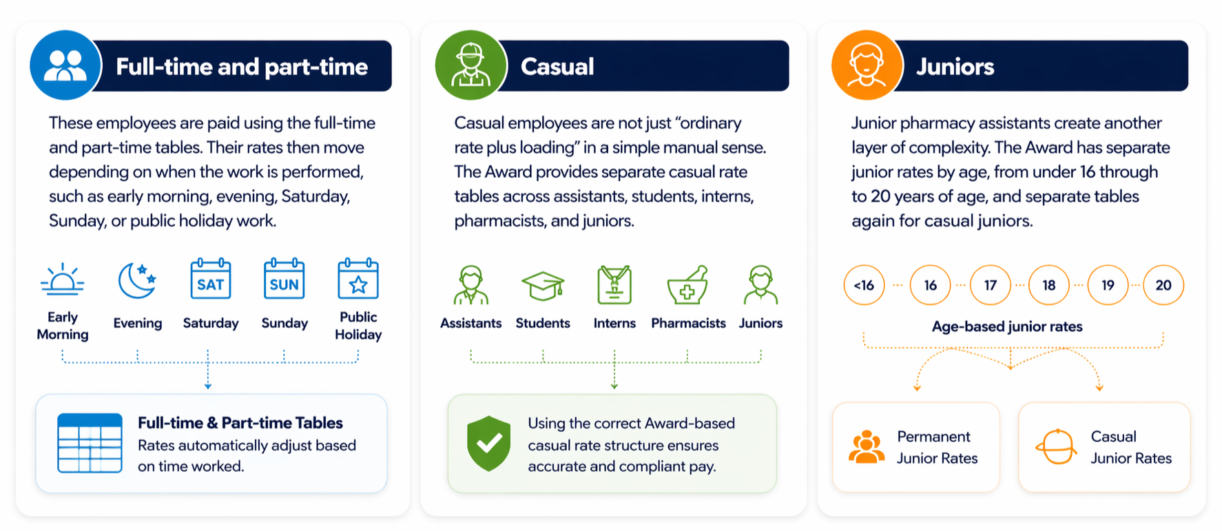 ae412a5e-b8ca-44e5-b29a-a3081116ca5f