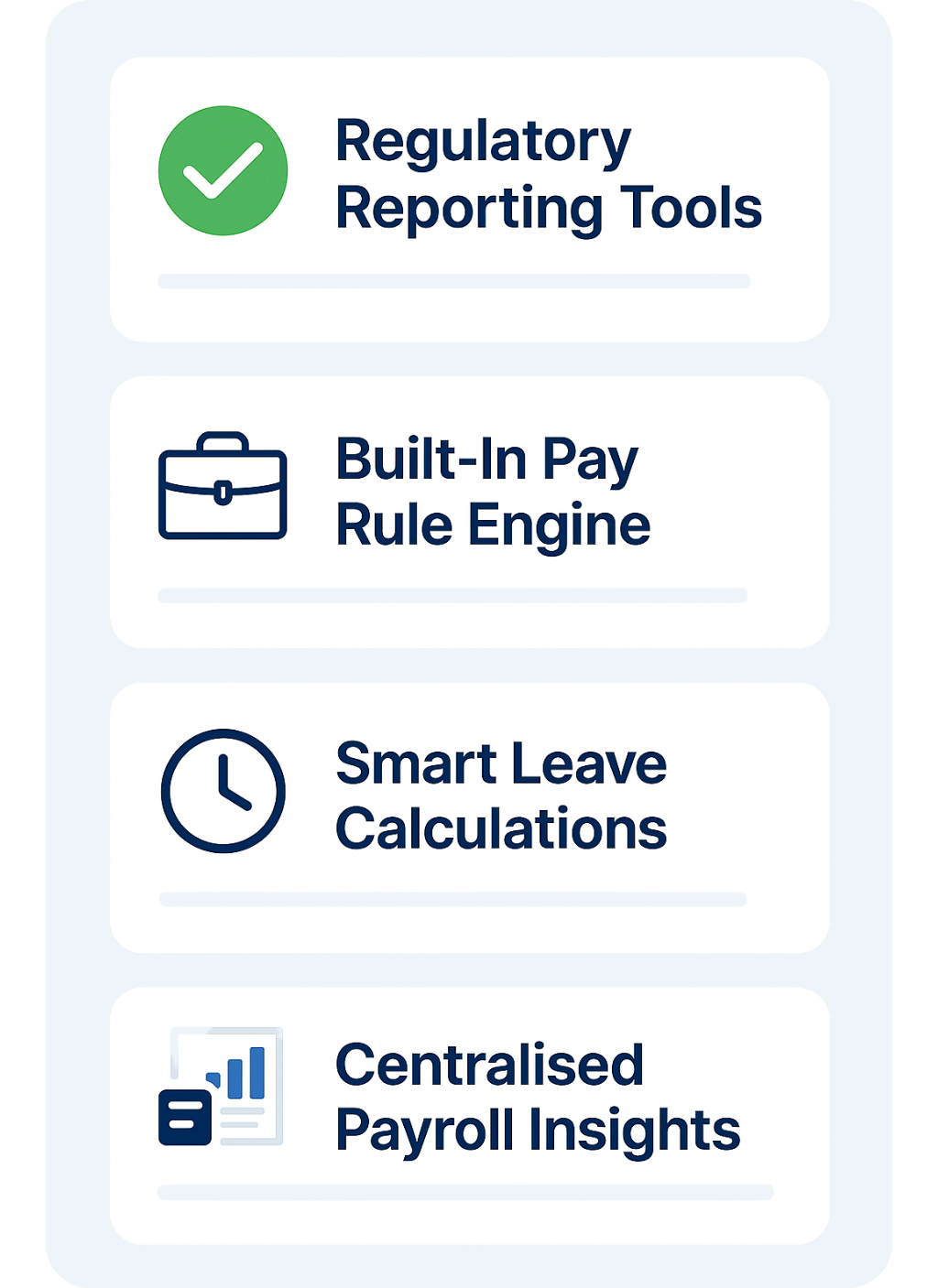 payroll and STP software features ClockOn