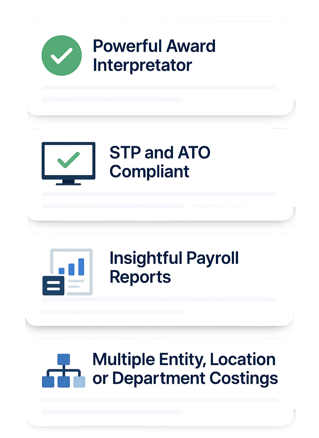 payroll software features ClockOn