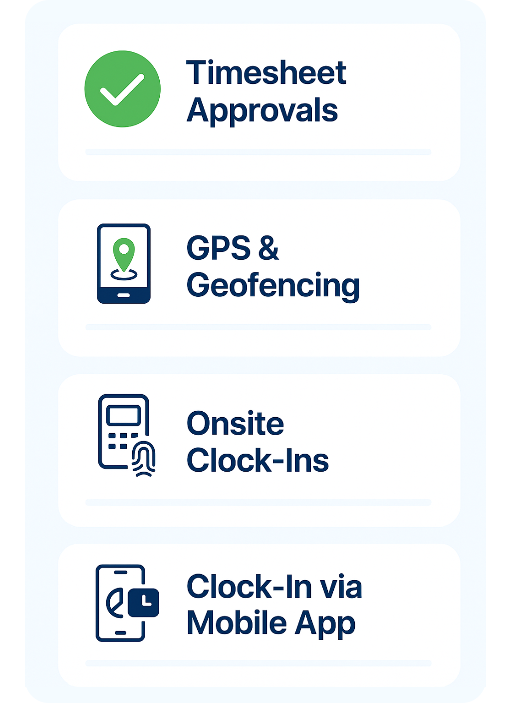 staff time attendance software features ClockOn (1)