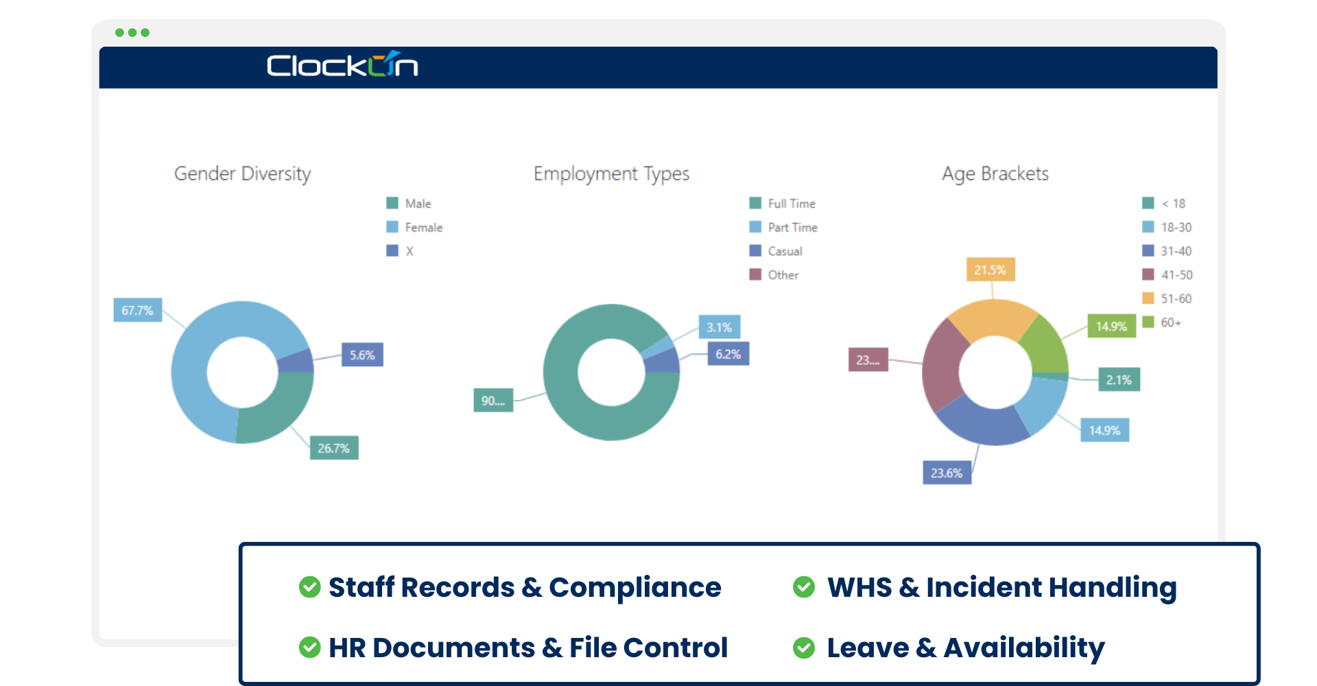 HR software interface