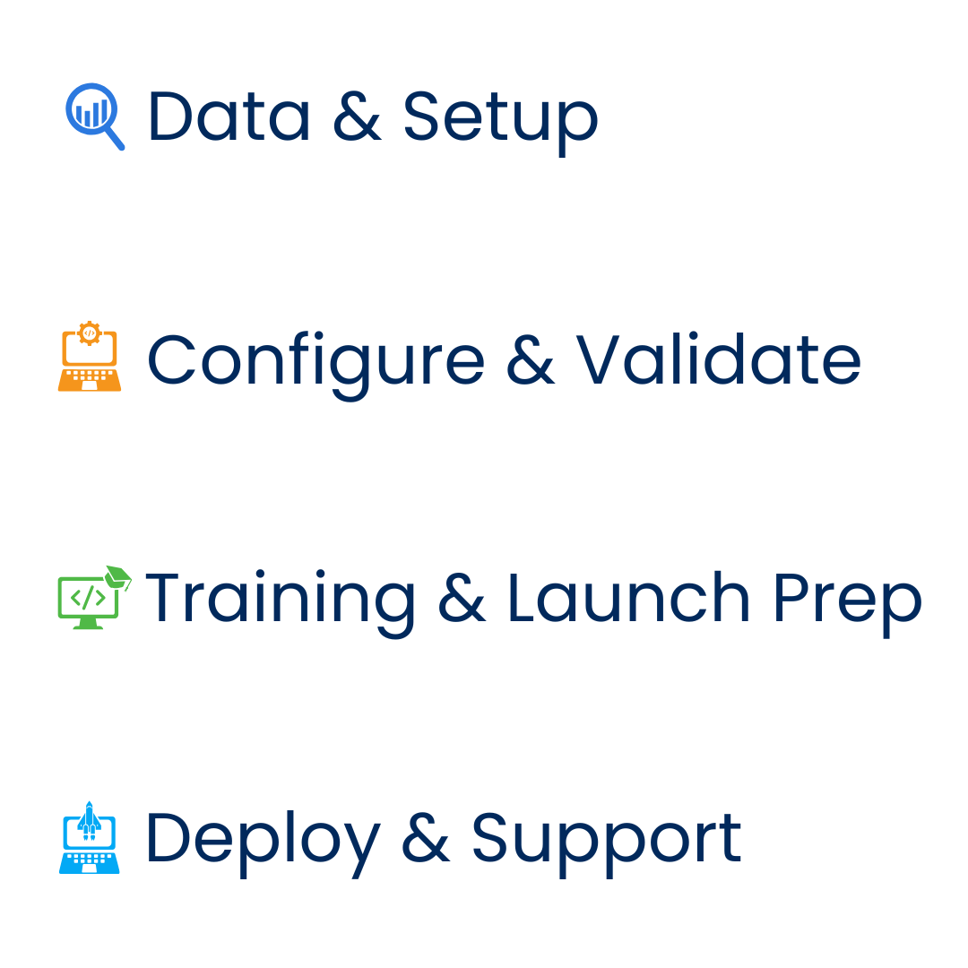 ClockOn Implementation-1
