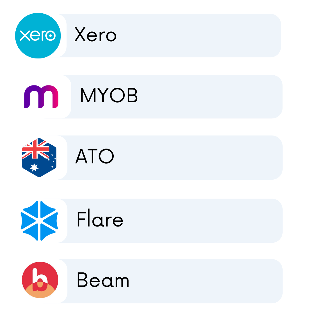 ClockOn software Integrations