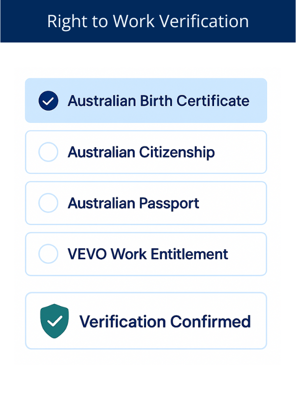 Right to Work Verification (1)