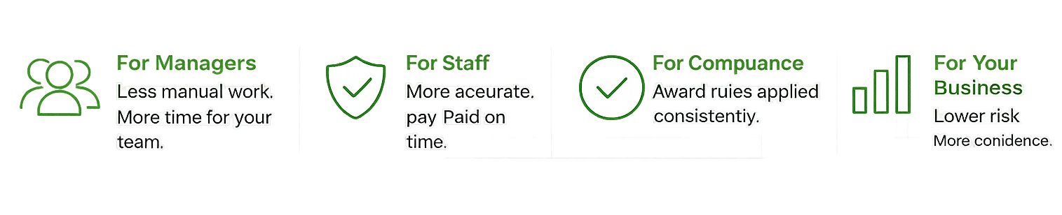 who clockon HR payroll software is for